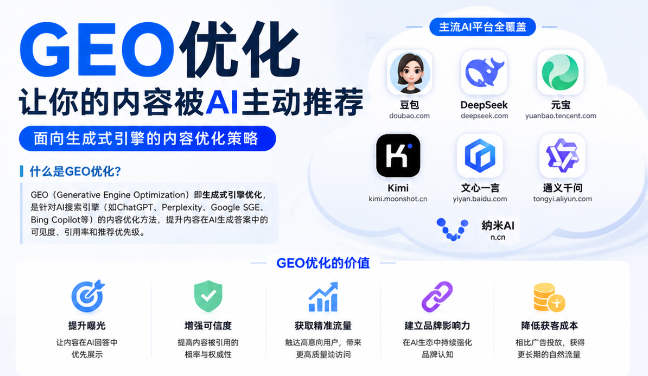 海南GEO与SEO有何相似之处
